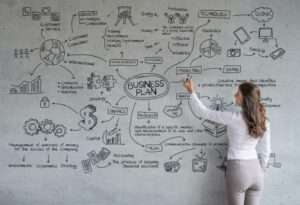 Logiciel de Business plan collaboratif boosté à l'intelligence artificielle