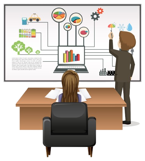 Logiciel de Business plan collaboratif boosté à l'intelligence artificielle