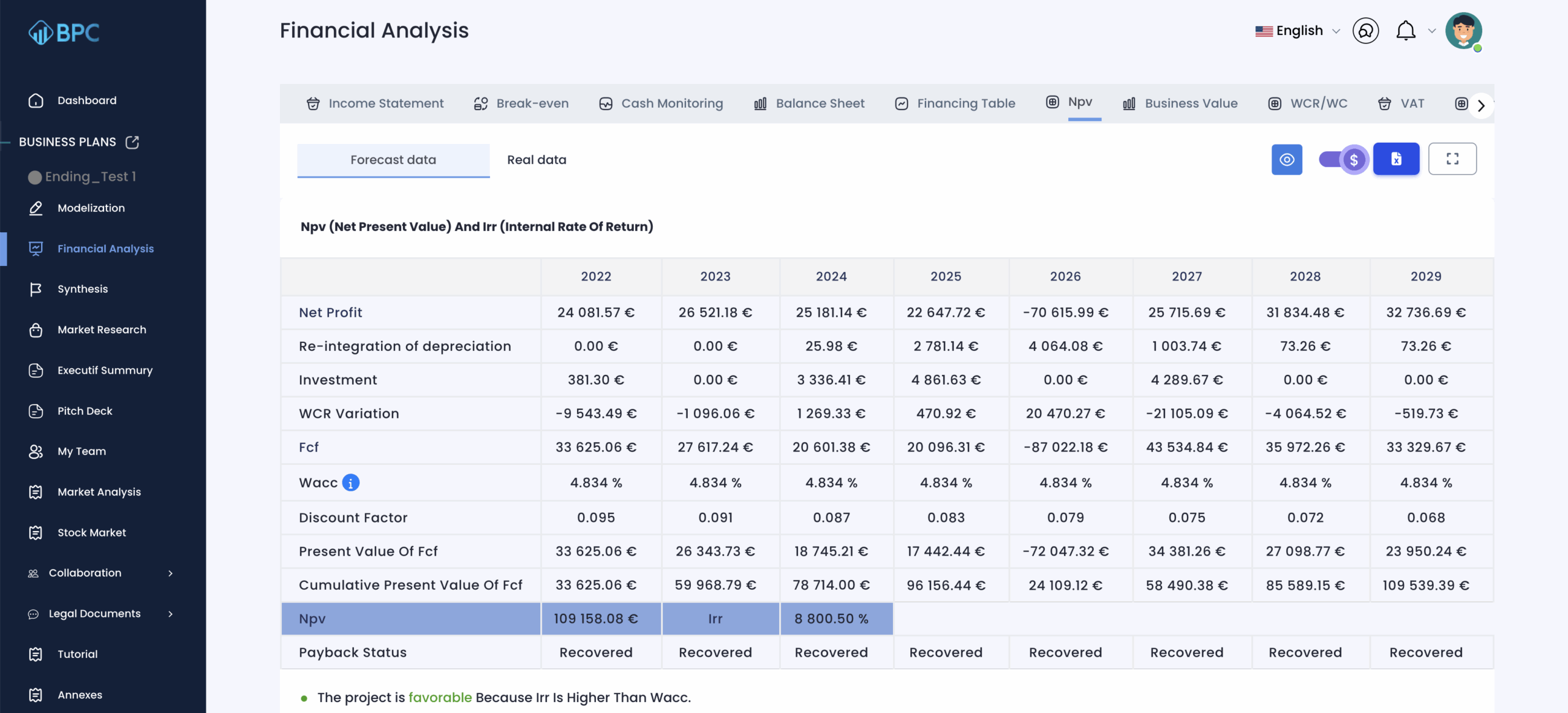 Logiciel de Business plan collaboratif boosté à l'intelligence artificielle