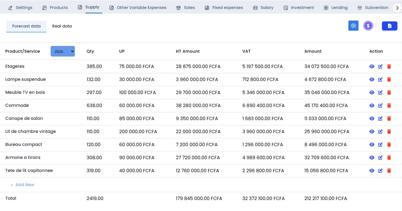 Logiciel de Business plan collaboratif boosté à l'intelligence artificielle