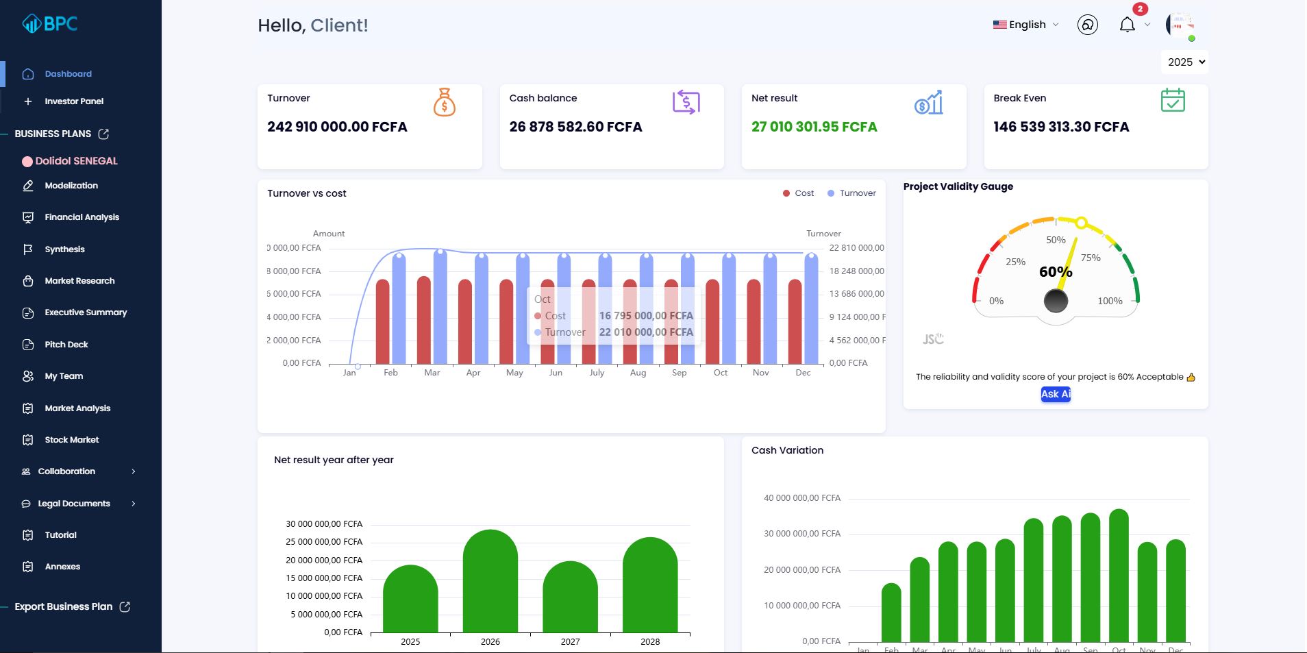 Logiciel de Business plan collaboratif boosté à l'intelligence artificielle