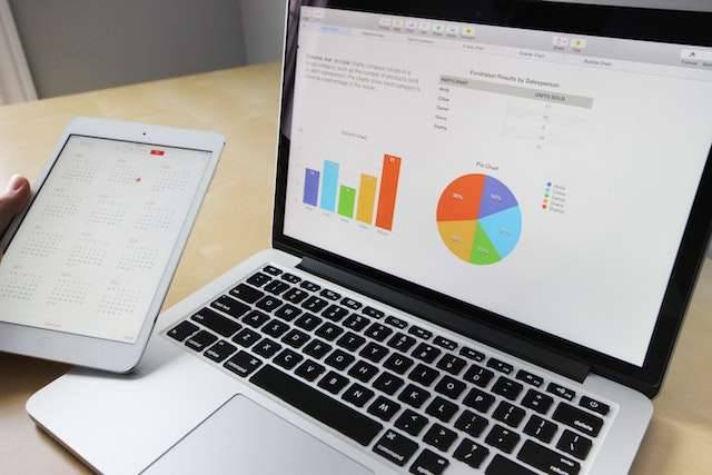 Logiciel de Business plan collaboratif boosté à l'intelligence artificielle